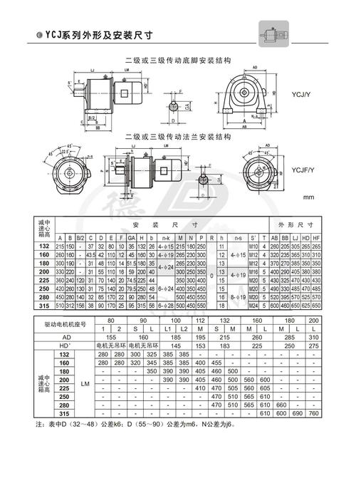 電機減速機廠家，電機減速機價格表